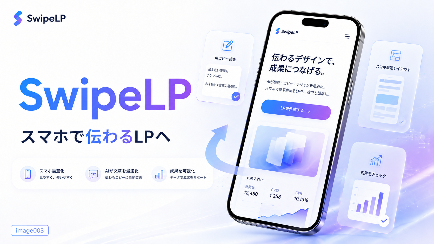 従来のLP制作が抱える問題。作りたいのに進まない5つの理由