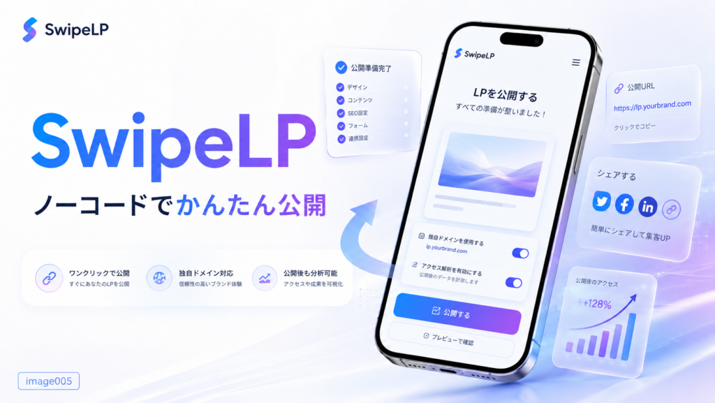住宅・リフォーム会社のSwipeLP活用術｜施工写真と料金の見せ方