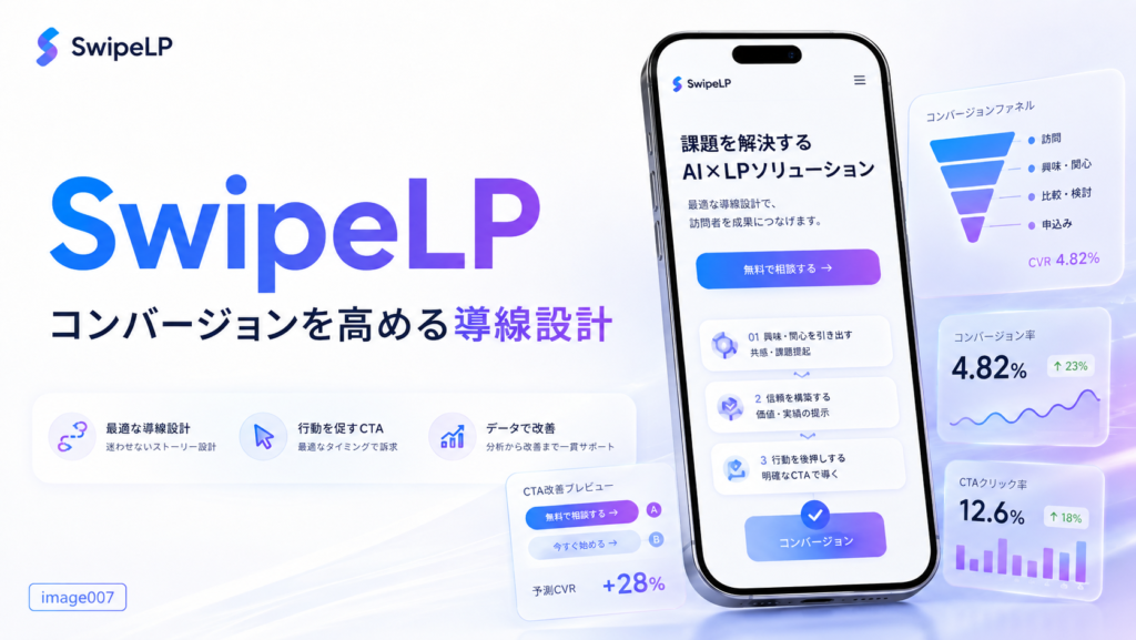 オリジナルLP・テンプレート型・SwipeLPを制作期間と費用で比較