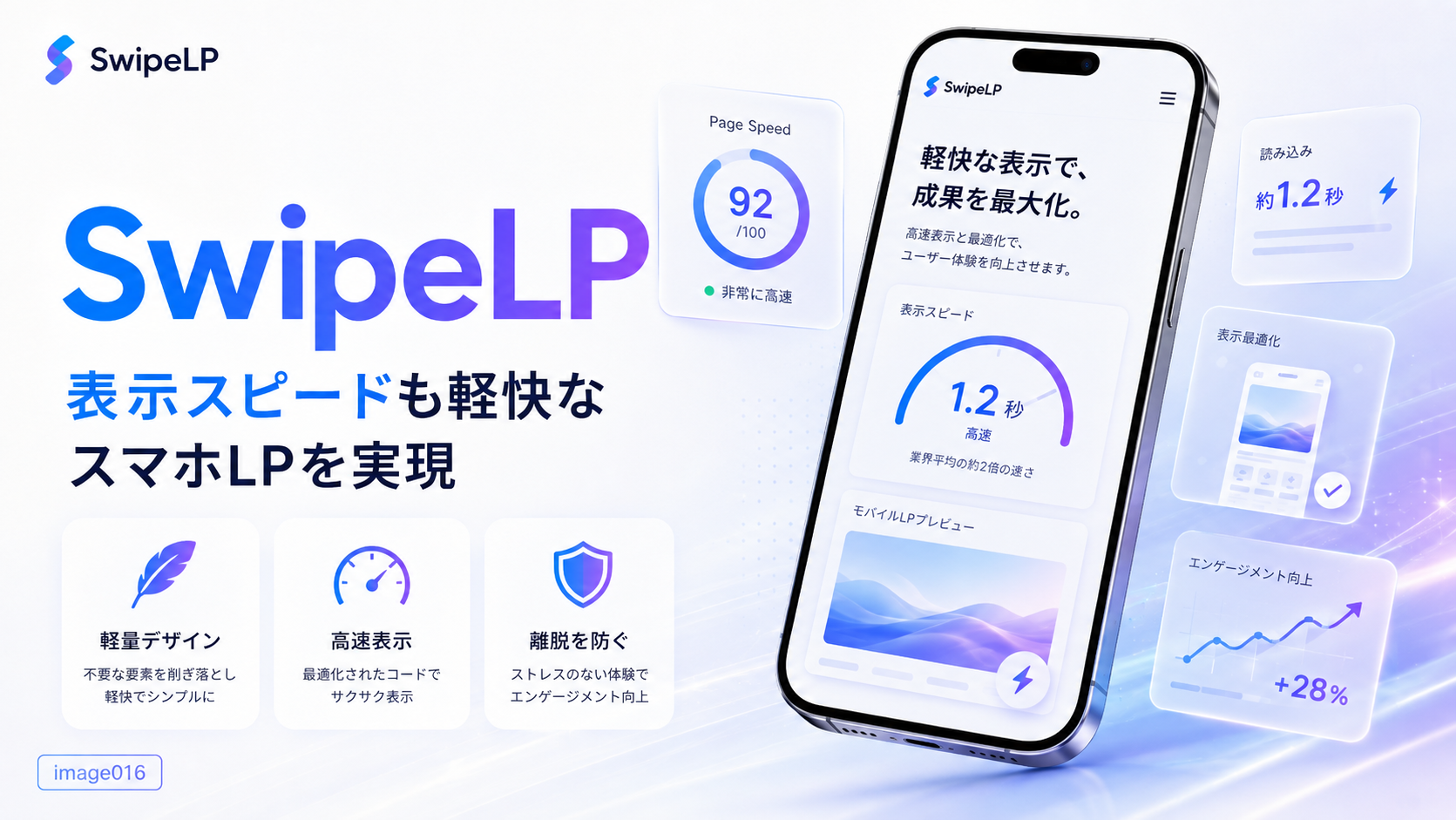 AIとSwipeLPの役割分担でLP制作を仕組み化する方法
