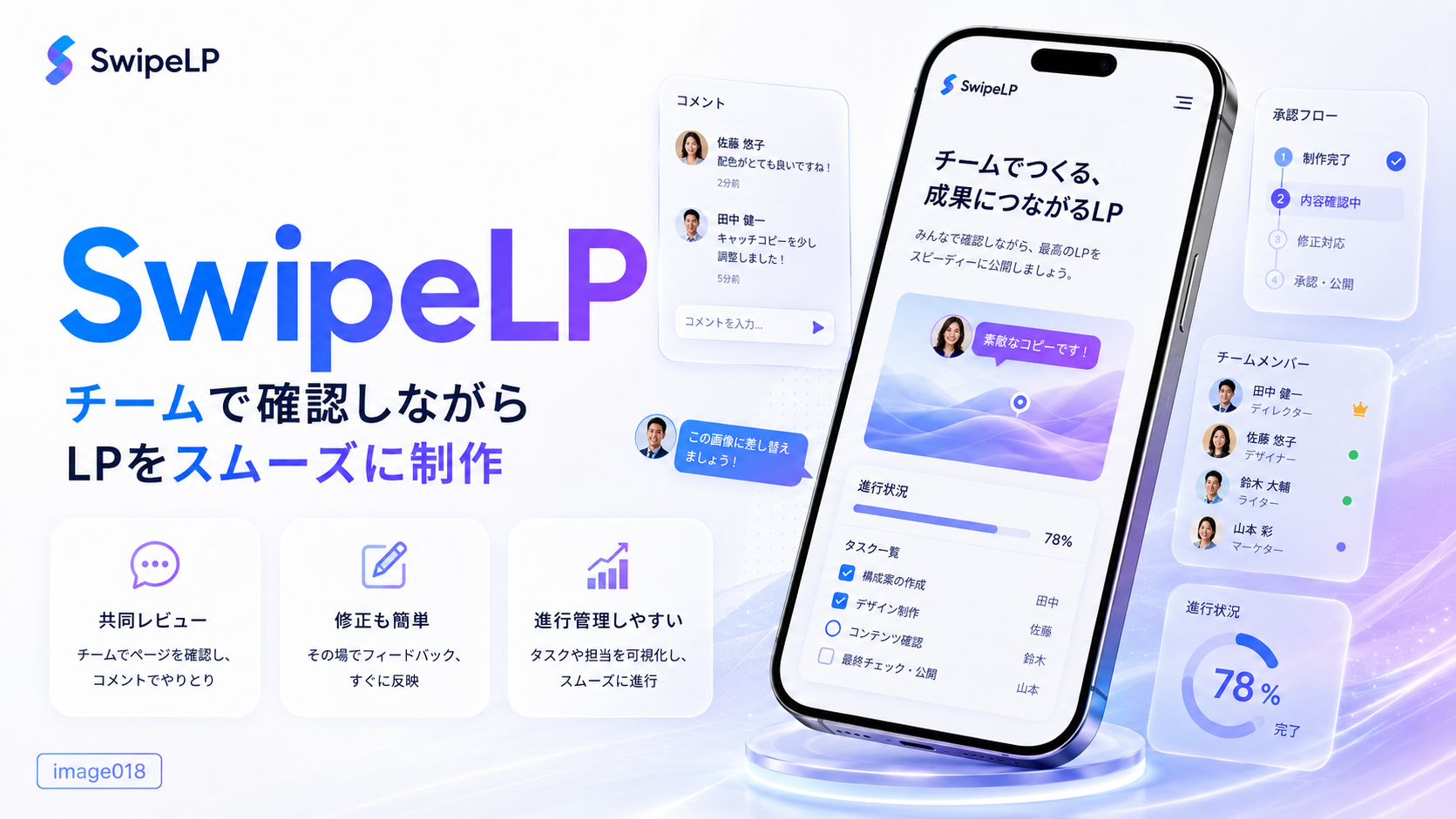 生成AIで作るLPと、一般的なテンプレート型LPの違い