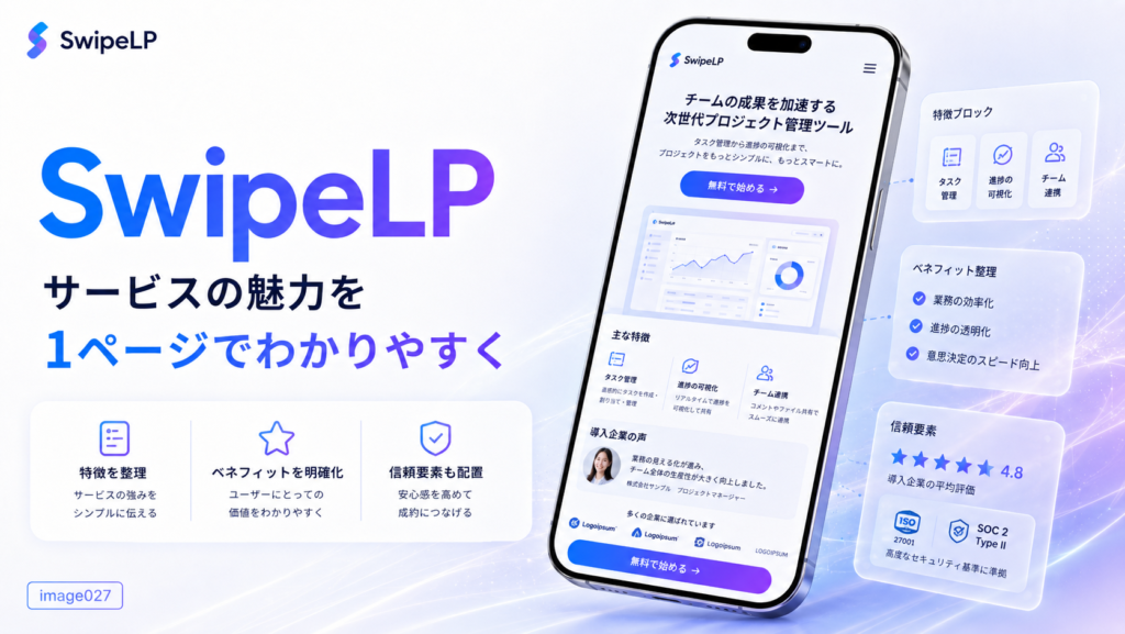 ElementorのHTMLウィジェットに貼り付けるだけで公開できる理由
