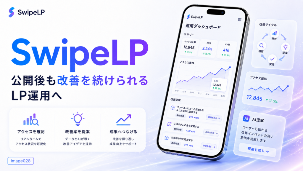 WordPressの固定ページをスマホ向けSwipeLPにする方法