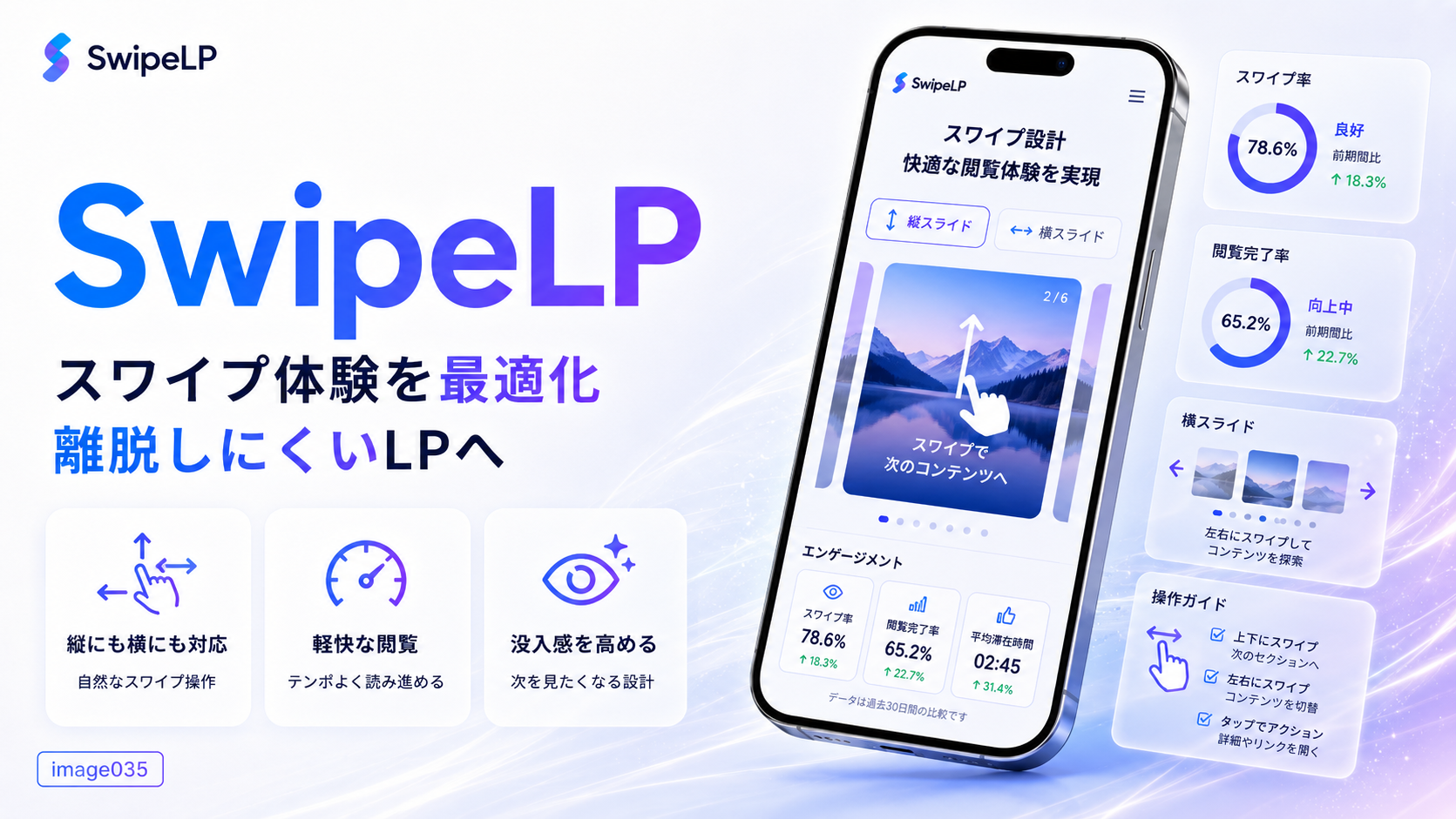 EC・商品販売でSwipeLPを使って購入まで誘導する方法