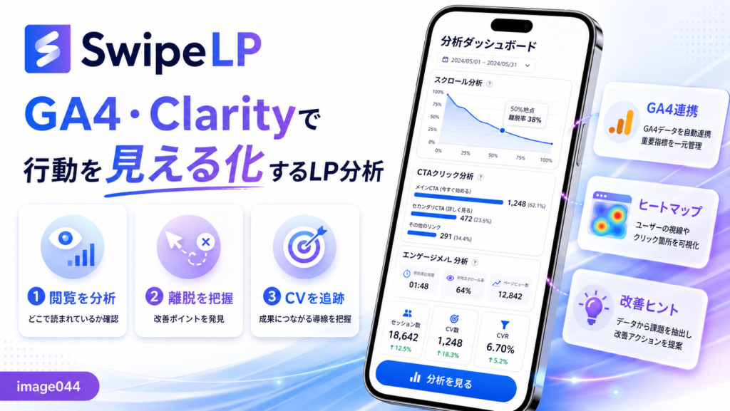 広告費をかける前にLPを見直すべき理由