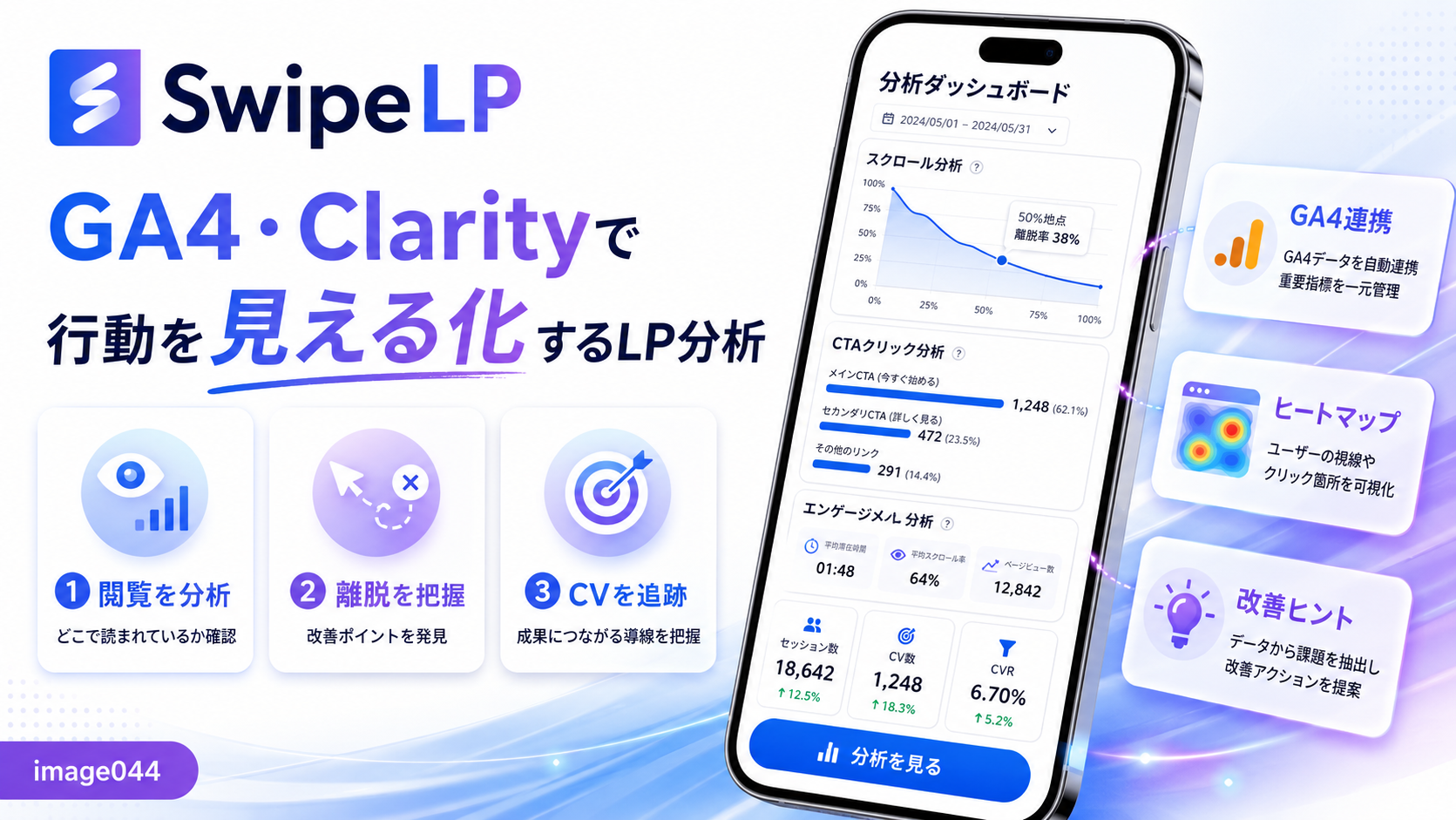 広告費をかける前にLPを見直すべき理由
