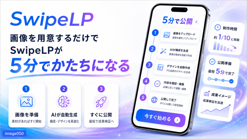 相談から公開までのロードマップ｜SwipeLP活用まとめ